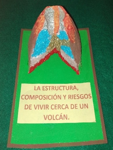 IMG. 17 ESTRUCTURA DE UN VOLCÁN.
