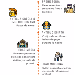 Imagen 7